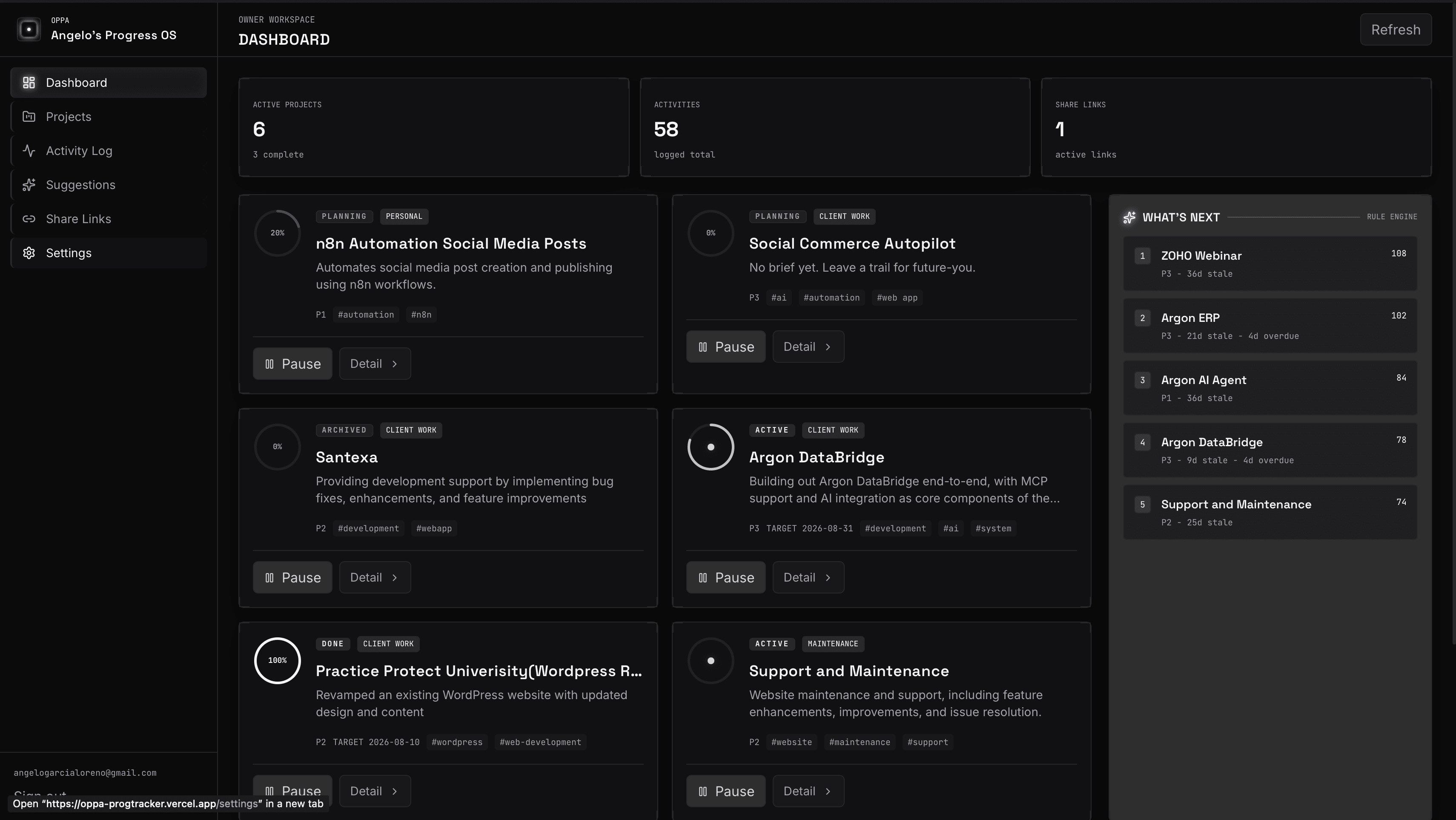 OPPA project progress dashboard interface